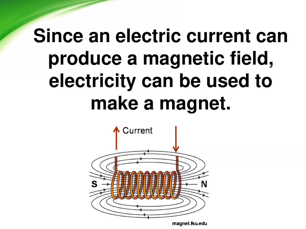 An electric current can produce discount